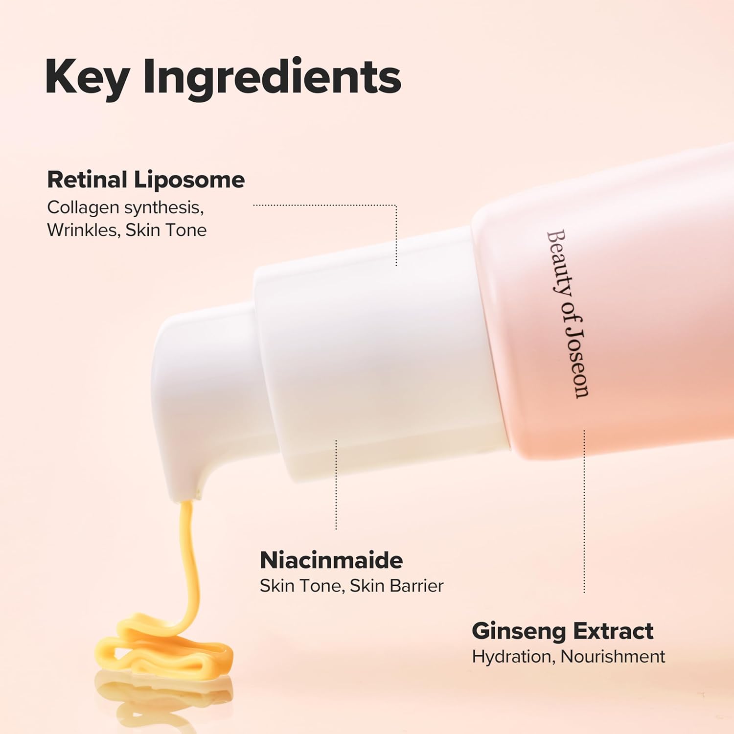 Beauty of Joseon Revive Eye Serum: Ginseng + Retinal 30ml