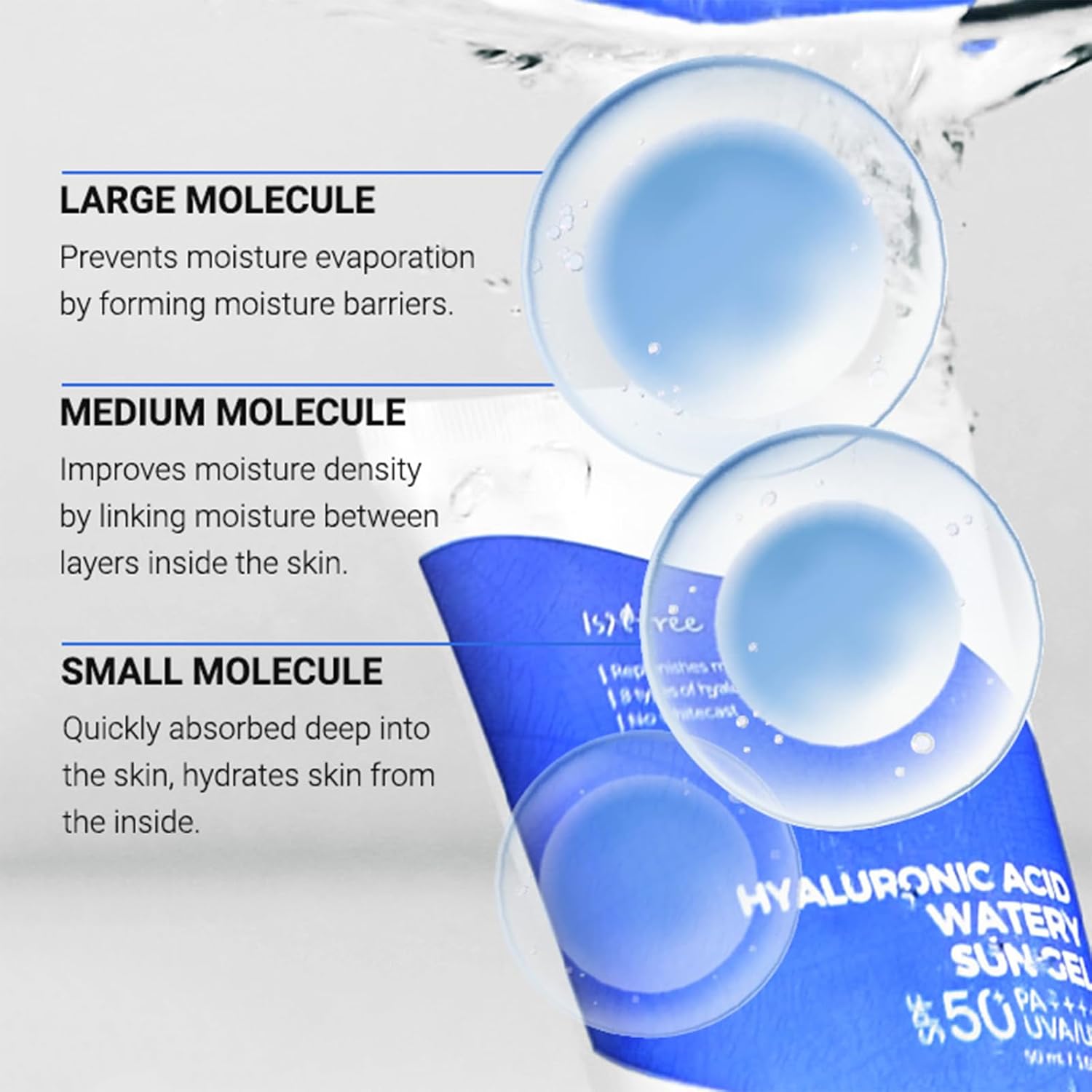 ISNTREE Hyaluronic Acid Watery Sun Gel SPF 50+ (50ml) - Hydrating Face Sunscreen