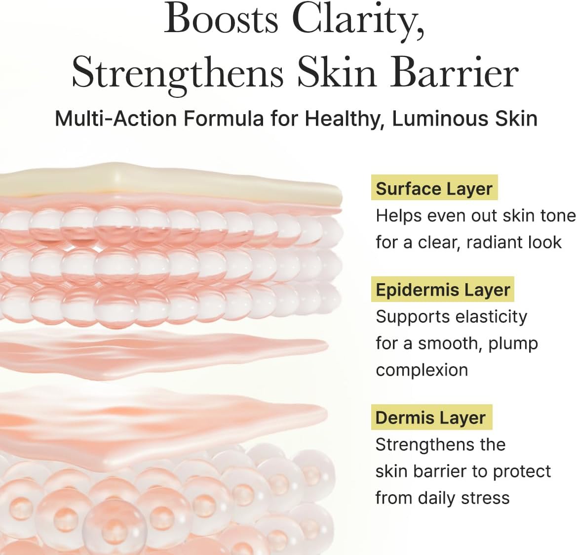 Arencia Vitamin C Booster Shot Serum with Glutathione, Niacinamide and Vitamin E for Glow Skin, 30ml