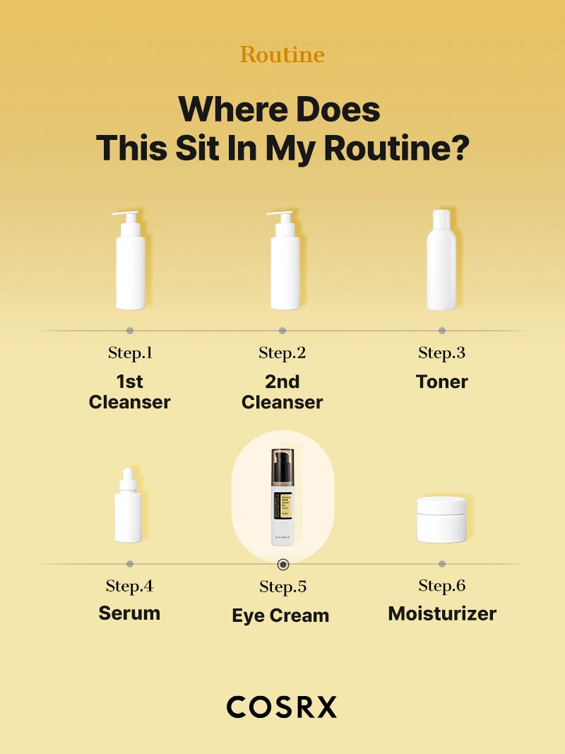 COSRX Snail Peptide Eye Cream detail 3
