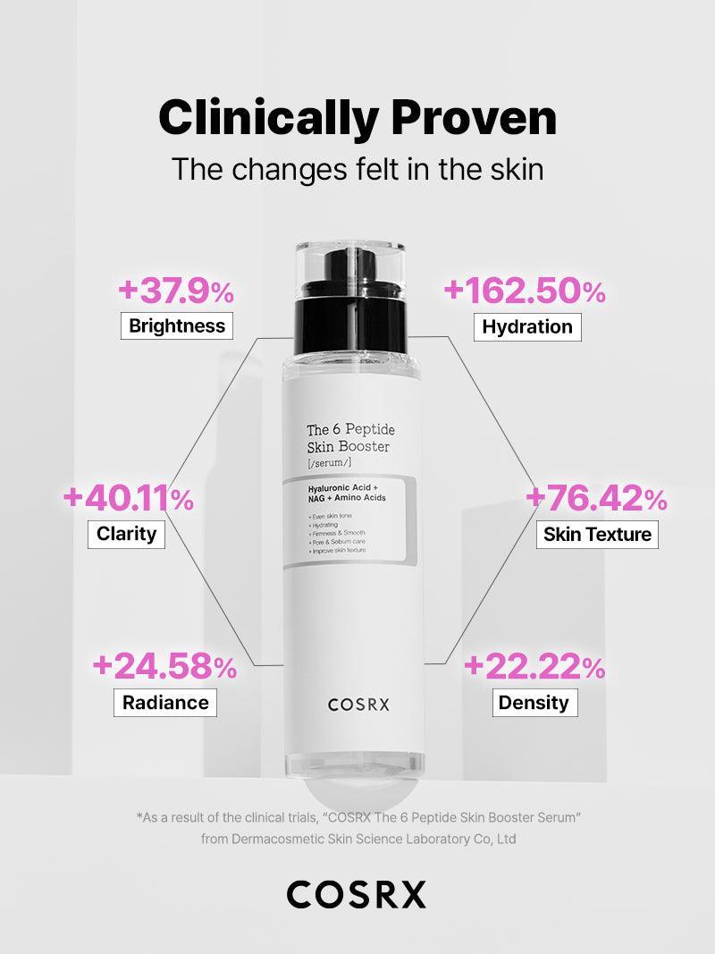 COSRX The 6 Peptide Skin Booster Serum texture