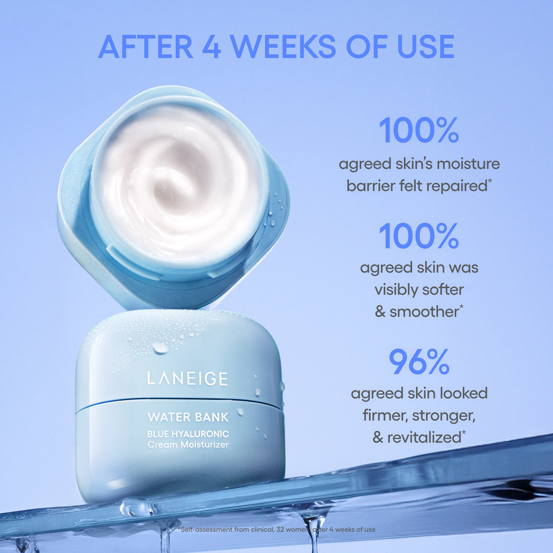 Laneige Water Bank Blue Hyaluronic Cream clinical claims