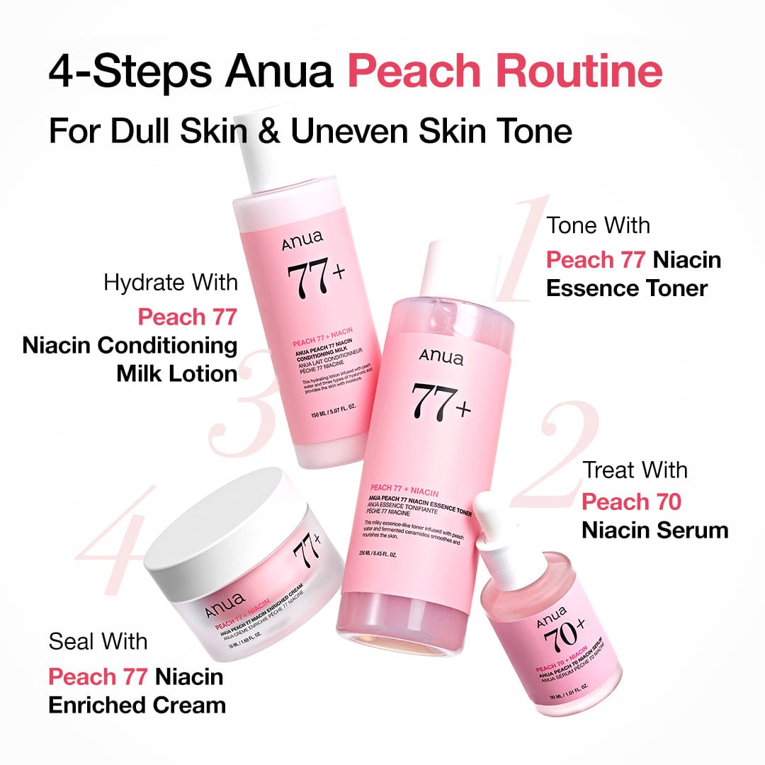 Anua Peach 70% Niacinamide Serum packaging back