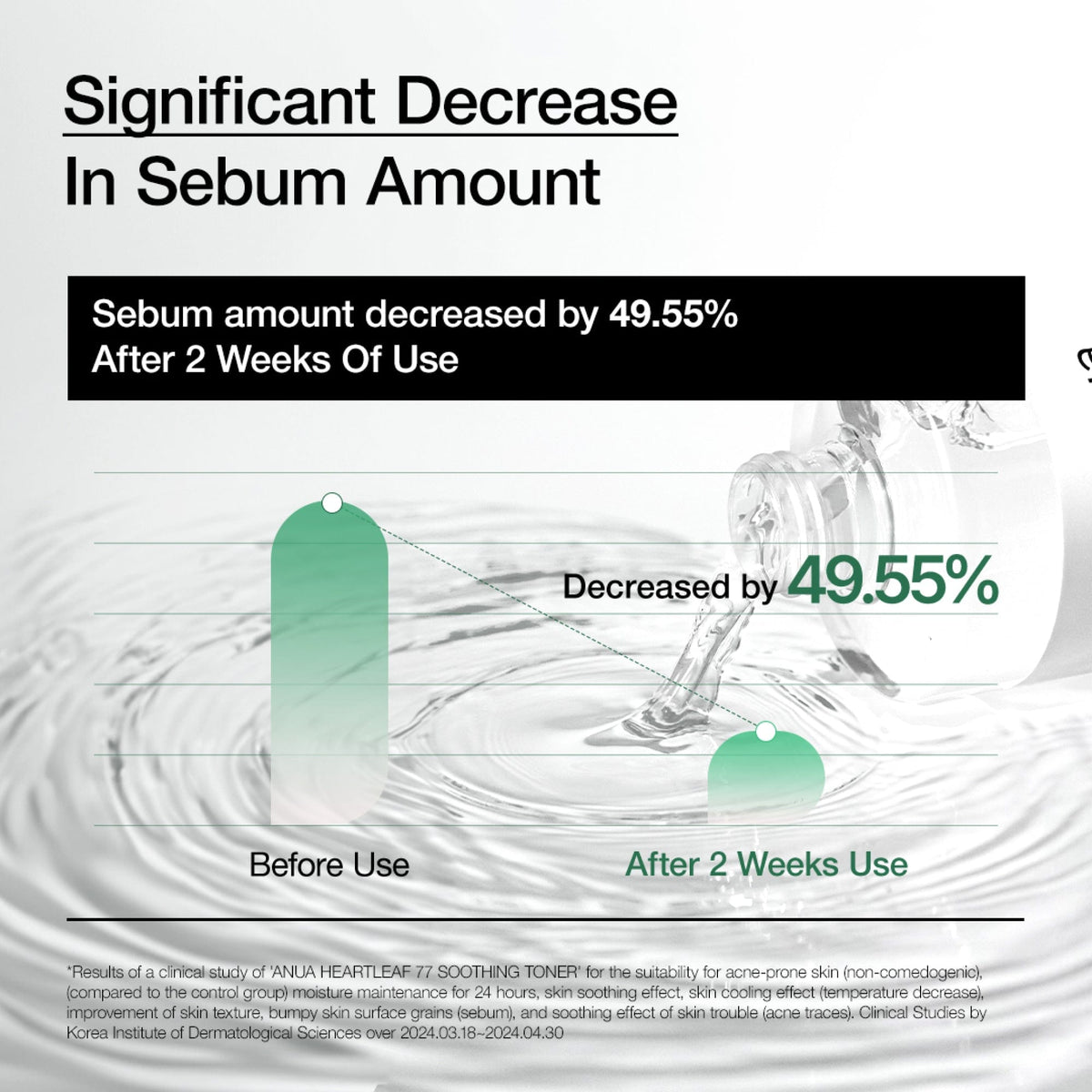 Anua Heartleaf 77% Soothing Toner application